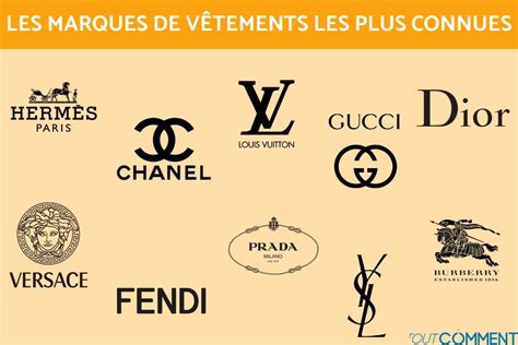 acheter des vetement de marque en chine